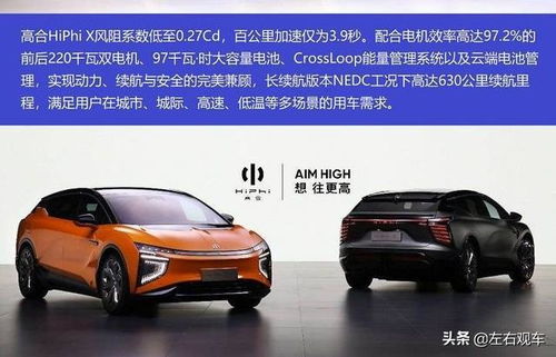 高合汽车正式启航,首款新车HiPhi X全球上市,售68万起